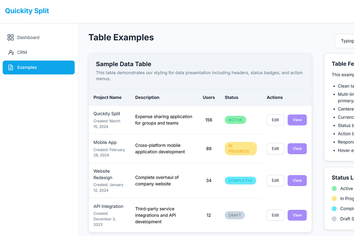 Laravel templating system components